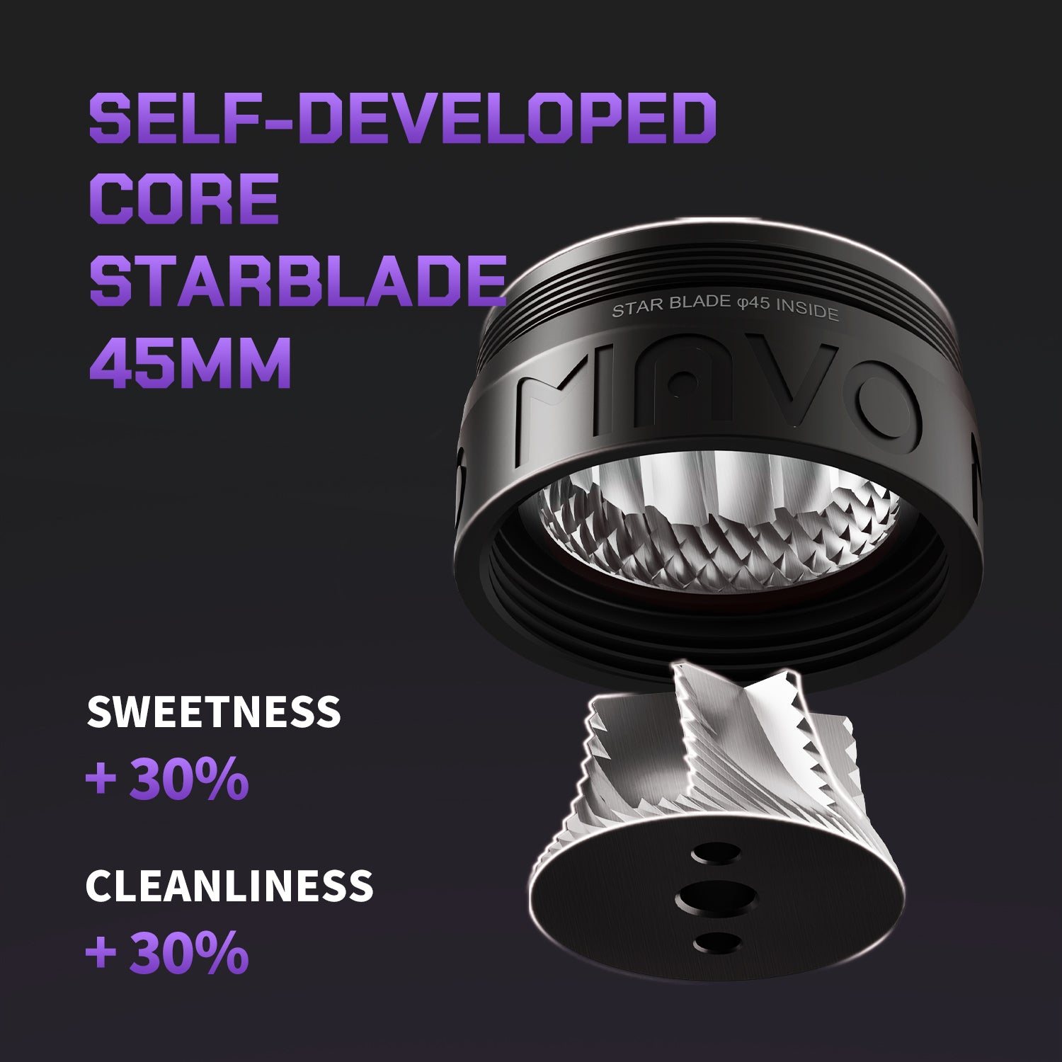 PHANTOX PRO COFFEE GRINDER